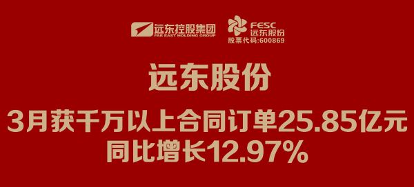 远东股份：3月获千万以上合同订单25.85亿元，同比增长12.97%